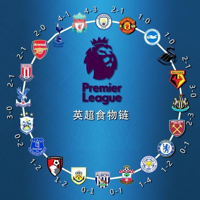 北青：熊猫杯末轮U22国足可能将做出大轮换，排兵布阵有讲究（北青：熊猫杯收官战U22国足或实施大轮换，阵容部署颇有讲究）