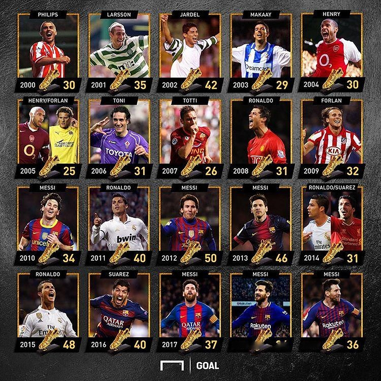 青少年足球成长的关键期（青少年足球发展的黄金阶段）